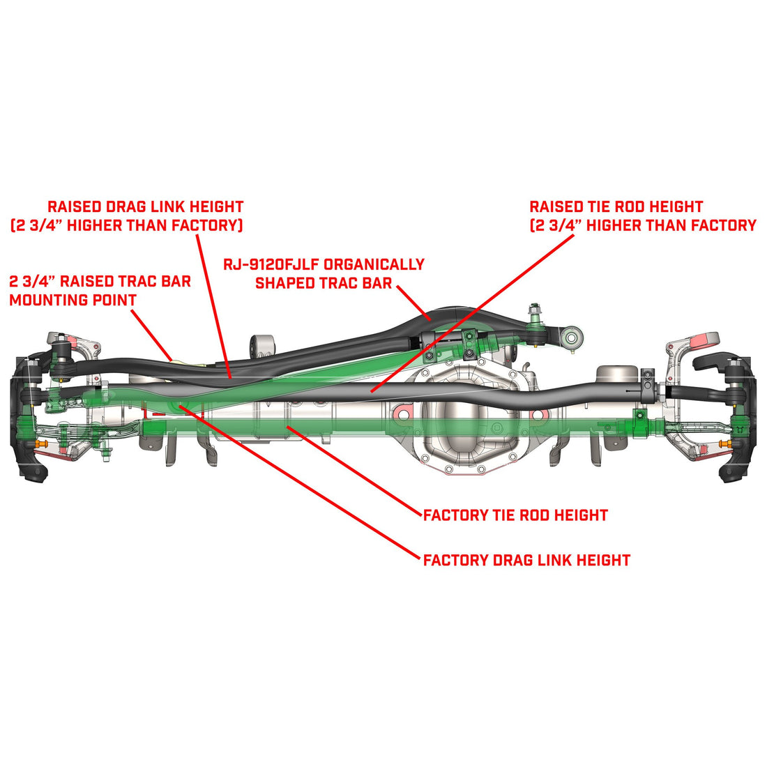 RJ-430001-103 - JK High Steer Knuckle Kit (for Stabilizer Shock, JL/JT Trac Bar)