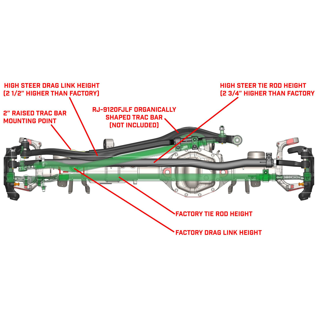 RJ-440000-101 - JL/JT (Rubicon) High Steer Knuckle Kit (for Ram Assist)