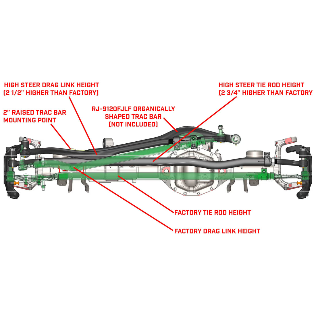 RJ-440001-101 - JL/JT (Rubicon) High Steer Knuckle Kit (for Stabilizer Shock)