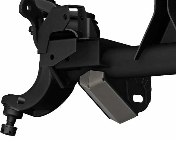 TJ, LJ, MJ, XJ, ZJ, Front Lower Control Arm Skid Kit